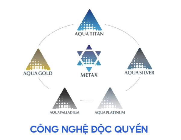 Đai Định Hình Đầu Gối (loại cứng) - PHITEN SUPPORTER KNEE_HARD TYPE - Hình ảnh 4