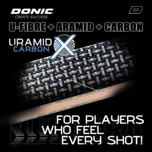 Donic Zhang Jike New Era 15 blade zhang jike ufibre aramid carbon 1920x1920 EN 1920x1920