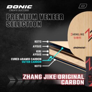 donic ad2 blade zhang jike original carbon 1920x1920 EN